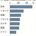 レス2番のサムネイル画像