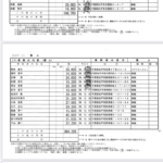 レス7番のサムネイル画像