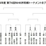 レス13番のサムネイル画像