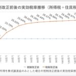 レス38番のサムネイル画像