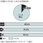 レス3番のサムネイル画像
