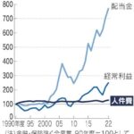 レス51番のサムネイル画像