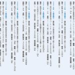 レス2番のサムネイル画像