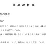 レス1番のサムネイル画像