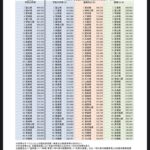 レス1番のサムネイル画像