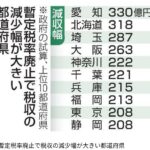 レス3番のサムネイル画像