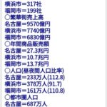 レス1番のサムネイル画像