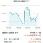 レス1番のサムネイル画像