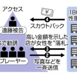 レス18番のサムネイル画像