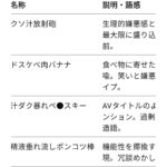 レス1番のサムネイル画像