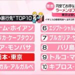 レス60番のサムネイル画像