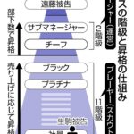 レス18番のサムネイル画像