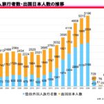 レス62番のサムネイル画像