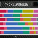 レス1番のサムネイル画像