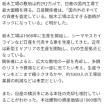 レス1番のサムネイル画像