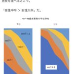 レス1番のサムネイル画像