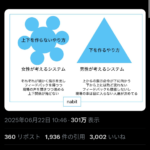 レス2番のサムネイル画像