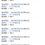 レス1番のサムネイル画像