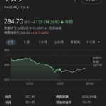 レス2番のサムネイル画像