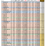レス211番のサムネイル画像