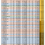 レス211番のサムネイル画像