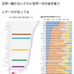 レス2番の画像1