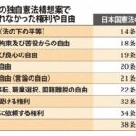 レス2番の画像1