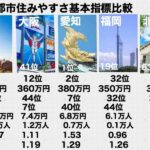 レス40番の画像1