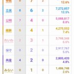 レス2番の画像1