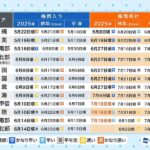 レス1番のリンク先のサムネイル画像
