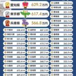 レス2番の画像1