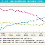 レス3番の画像1