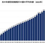 レス14番の画像1