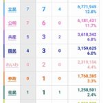 レス2番の画像2