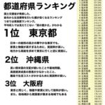 レス2番の画像3