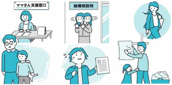 記事サムネイル