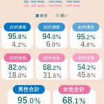 レス1番の画像1