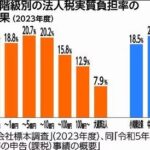 レス56番の画像1