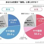 レス1番のリンク先のサムネイル画像