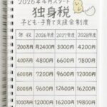 レス3番の画像1