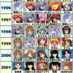 レス1番の画像1