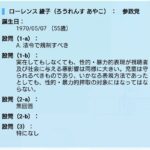 レス2番の画像4