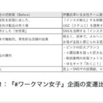 レス2番の画像1