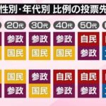 レス11番の画像1