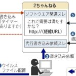レス1番のリンク先のサムネイル画像