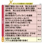 レス3番の画像1