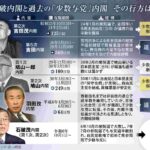 レス8番の画像1