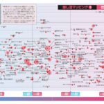 レス2番の画像1