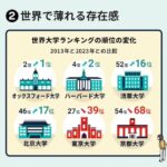 レス2番の画像2