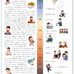 レス15番の画像1